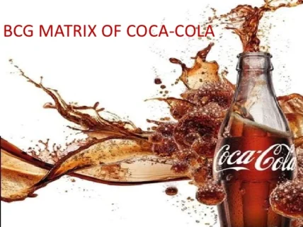 coca-cola beverages new product development