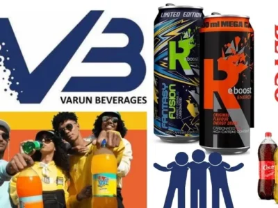 Varun Beverages Ltd's Acquisition of Bevco