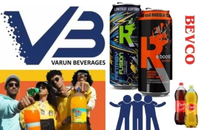 “Strategic Power Move: Varun Beverages Acquires Bevco”